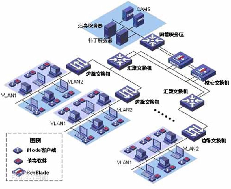 APP定制，企业与个人的双赢选择？